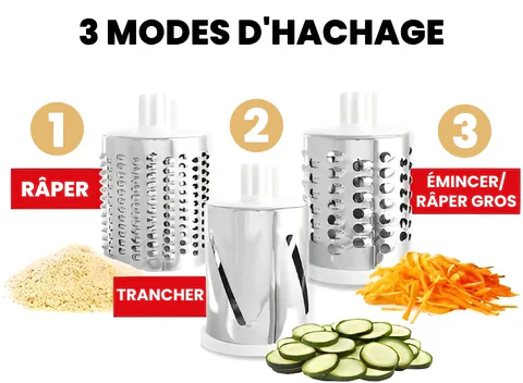 🥕 Râpe Rotative 3-en-1 – Le Secret d’une Cuisine Rapide, Facile et Sans Effort !