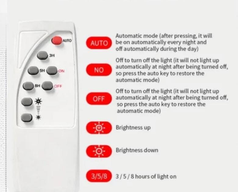 Projecteur Solaire LED avec Télécommande 300 W