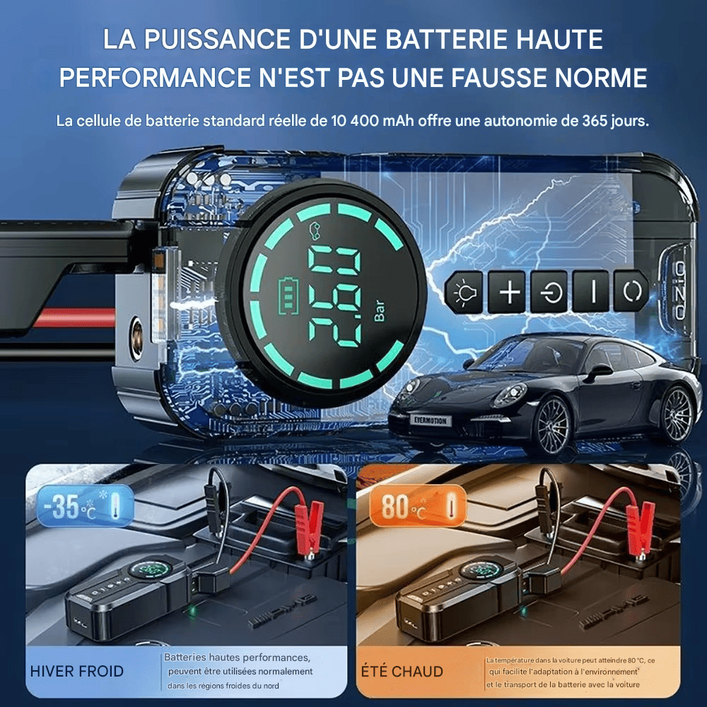 Démarreur de Voiture 4-en-1: Votre Meilleur Allié sur la Route !