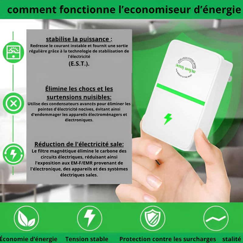 Économiseur d’Énergie Électrique